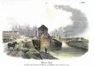 Gloucester Docks 1850